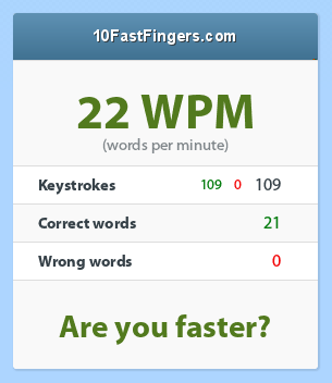 Words per Minute on day 3